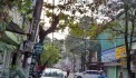 CHO THUÊ NHÀ MẶT PHỐ KINNH DOANH LÃNG YÊN, HAI BÀ TRƯNG, 70M2, 1 TẦNG, 12 TRIỆU.